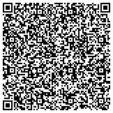QR code with National Center on Institutions and Alternatives (NCIA) contacts