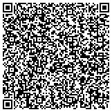 QR code with SC Youth Advocate Program- Resource Family Program contacts
