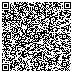 QR code with Siddharth Services Inc contacts