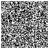 QR code with Greater Ville Neighborhood Preservation Commission (Gvnpc) contacts