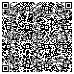 QR code with Joppa South Central Coalition For Neighborhood Redevelopment contacts