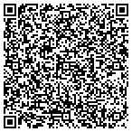 QR code with Lormet Housing Development Fund Corp contacts