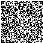 QR code with Miami Area Economic Devmnt Service contacts