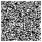 QR code with Riverview Meadows Property Owners Association contacts