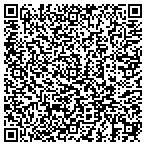 QR code with Jewish Federation Of Greater Philadelphia contacts