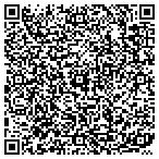 QR code with South East Texas Regional Planning Commission contacts