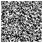 QR code with Southwest Nebraska Resource Conservation And Development Inc contacts