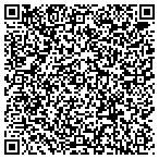 QR code with Association For Non-Smokers MN contacts