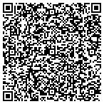QR code with Awareness Unity And Research Association contacts