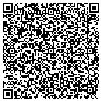 QR code with Friends Of The Homless Of South Shore contacts