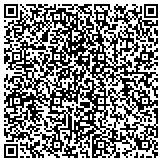 QR code with Native Women's Society Of The Great Plains Reclaiming Our Sacredness contacts