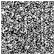 QR code with Nonprofit Enterprise And Self-Sustainability Team Inc Nesst-Sustainability Team Inc Nesst contacts