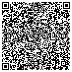 QR code with Perico Institute For Youth Dev contacts