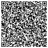QR code with Private Industry Council Of Columbus & Franklin County Inc contacts