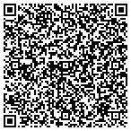 QR code with Centers For Alternative Values Corp contacts
