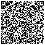 QR code with Employment Resource Cntrs Of America contacts