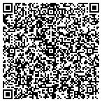 QR code with Foundation For the Development contacts
