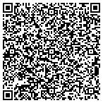 QR code with Martin Medical Service And Solutions contacts