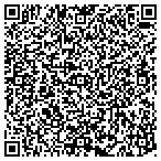 QR code with Partnership Fam Resource Center contacts