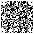 QR code with Indiana Dollars For Schlrshp contacts