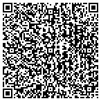 QR code with Fishers Island Development Corporation contacts