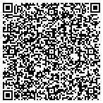 QR code with Mountain View Management contacts