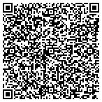 QR code with Carter's Display Service & Repair contacts