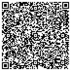 QR code with Fayetteville Business Park Ii LLC contacts