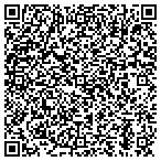 QR code with Hindman Milo Port Vue Dzip 15133 Sa 728 contacts