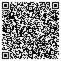 QR code with Kevin Prinz contacts