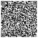 QR code with Mclaughlin And Moore Solutions LLC contacts