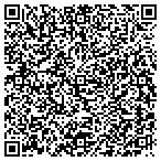 QR code with Sutton Bob Homes Real Estate Loans contacts