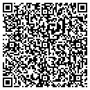 QR code with Custom Management contacts
