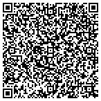 QR code with Duplin Associates Limited Partnership contacts