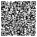 QR code with Innacesa Inc contacts