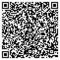 QR code with Milner Street Inc contacts