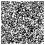 QR code with Russian River Apartments contacts