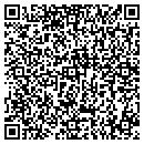 QR code with Jaime Cox & Co contacts