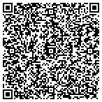 QR code with Cobblestone Square Apartments contacts