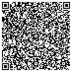 QR code with Heres How Construction contacts