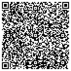 QR code with Nicklin Property Management contacts