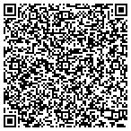 QR code with Stapleton Properties contacts