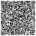 QR code with Stonehedge Townhomes contacts