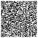QR code with Atlantic City Convention Center Authority contacts