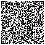 QR code with Gatherings Weddings Receptions And Events contacts