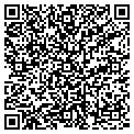 QR code with The Right Stuff contacts