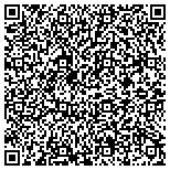 QR code with Snug Harbor Cultural Center And Botanical Garden Inc contacts