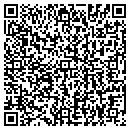 QR code with Shades Of Color contacts