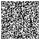QR code with Mask & Puppet Company contacts
