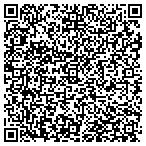 QR code with Peterson Property Management LLC contacts